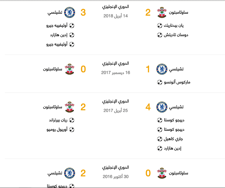 مباراة تشيلسي وساوثامبتون