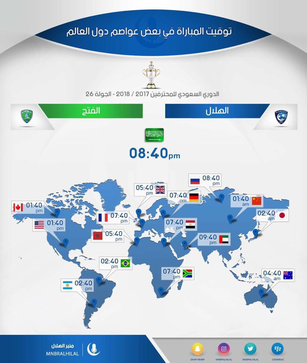 توقيت مباراة الهلال والفتح