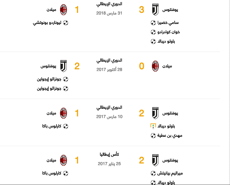 مباراة يوفنتوس وميلان