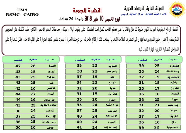 صورة 1