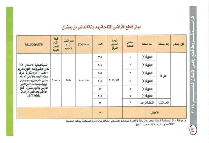 صورة 9