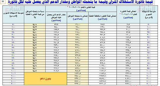 صورة 1