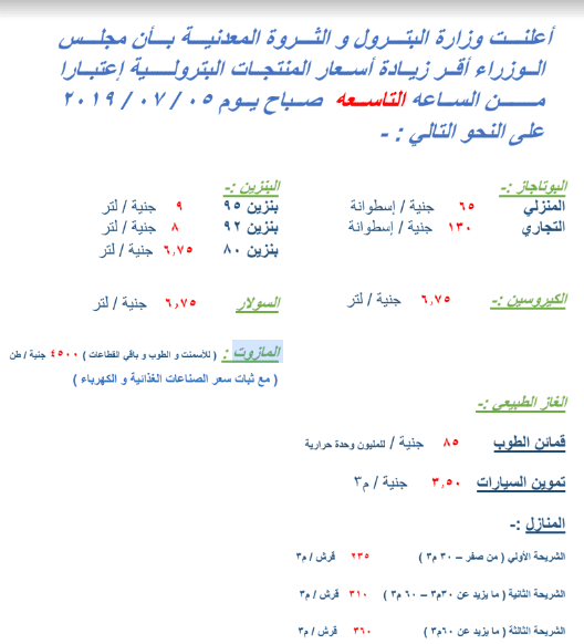 سعر البنزين بعد الزيادة