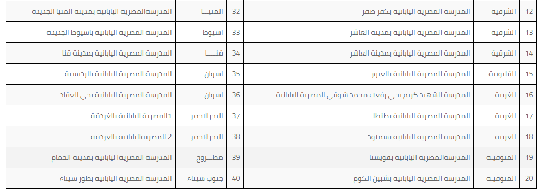 صورة 2