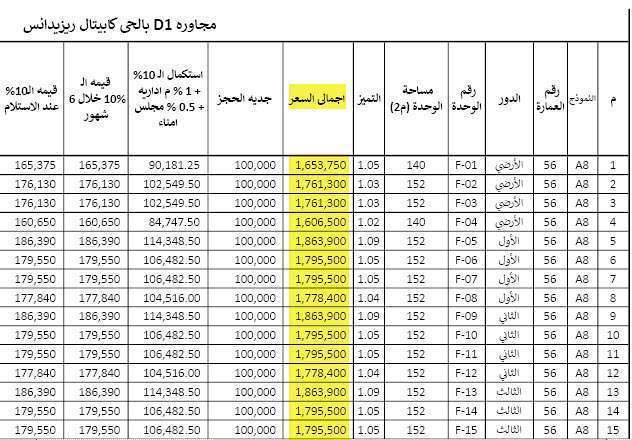 صورة 1