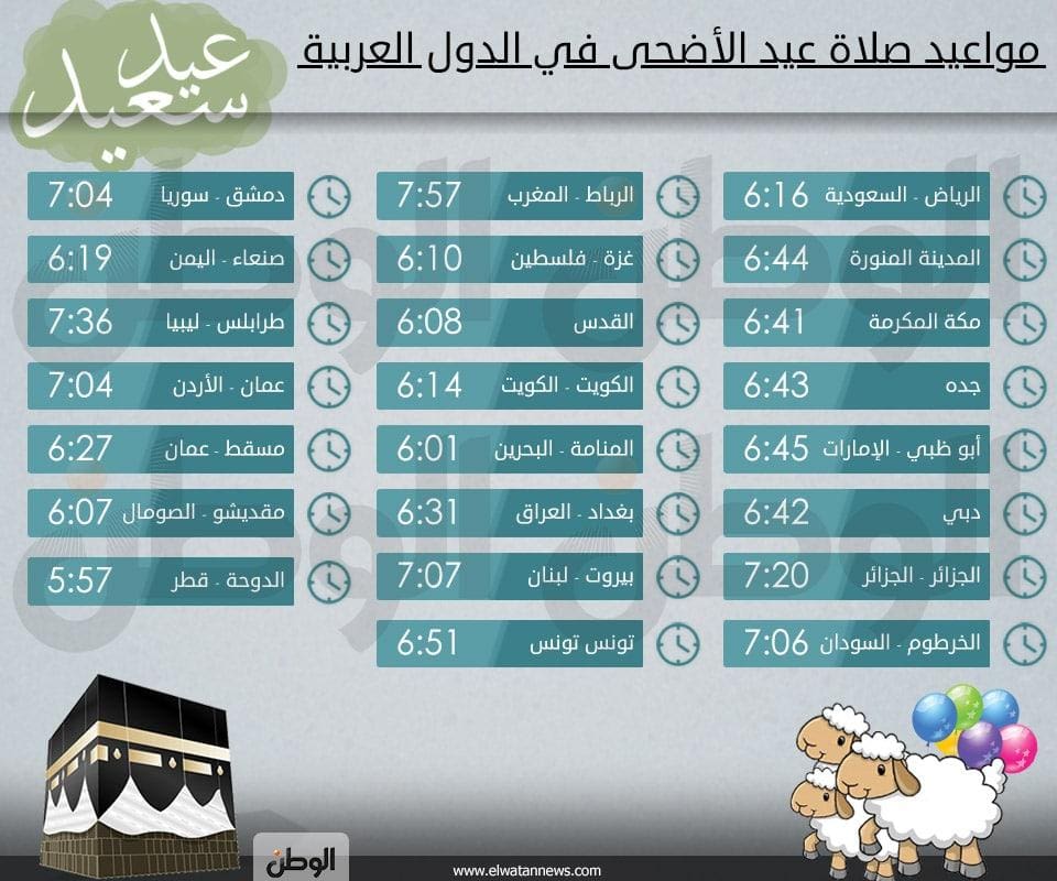 مواقيت صلاة عيد الأضحى في العواصم العربية