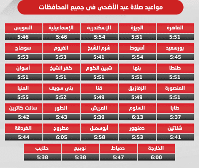 مواقيت صلاة العيد في محافظات مصر