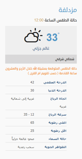 حالة الطقس بمنطقة المشاعر مزدلفة