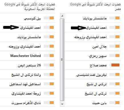 صورة 1