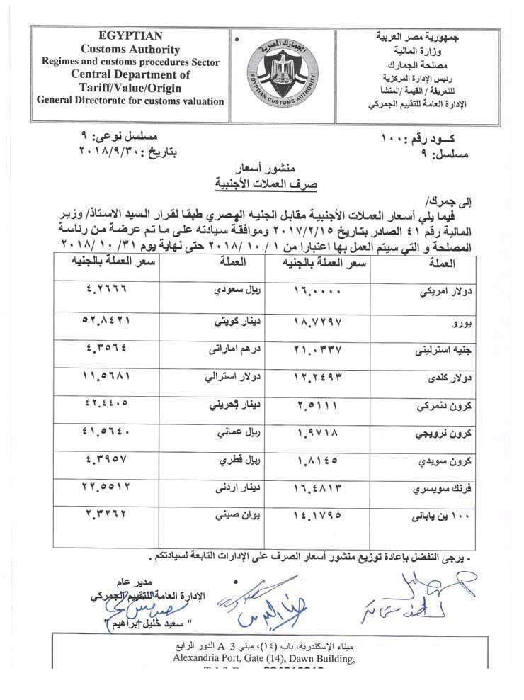 سعر الدولار الجمركي