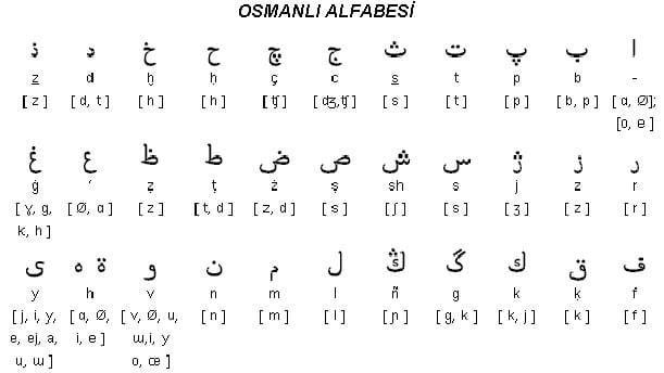 اللغة العربية