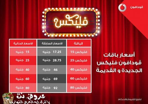 أنظمة فودافون الجديدة وفودافون فليكس