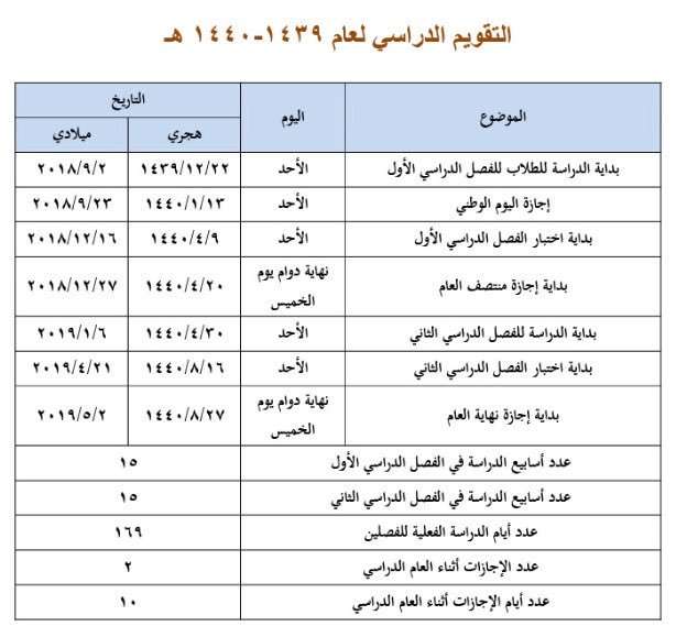 صورة 2