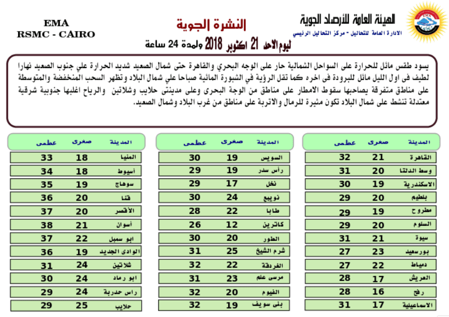 صورة 1