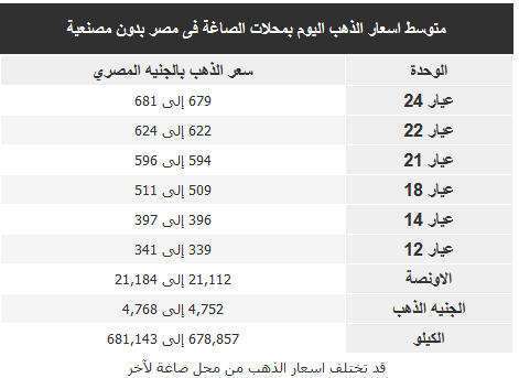 صورة 1