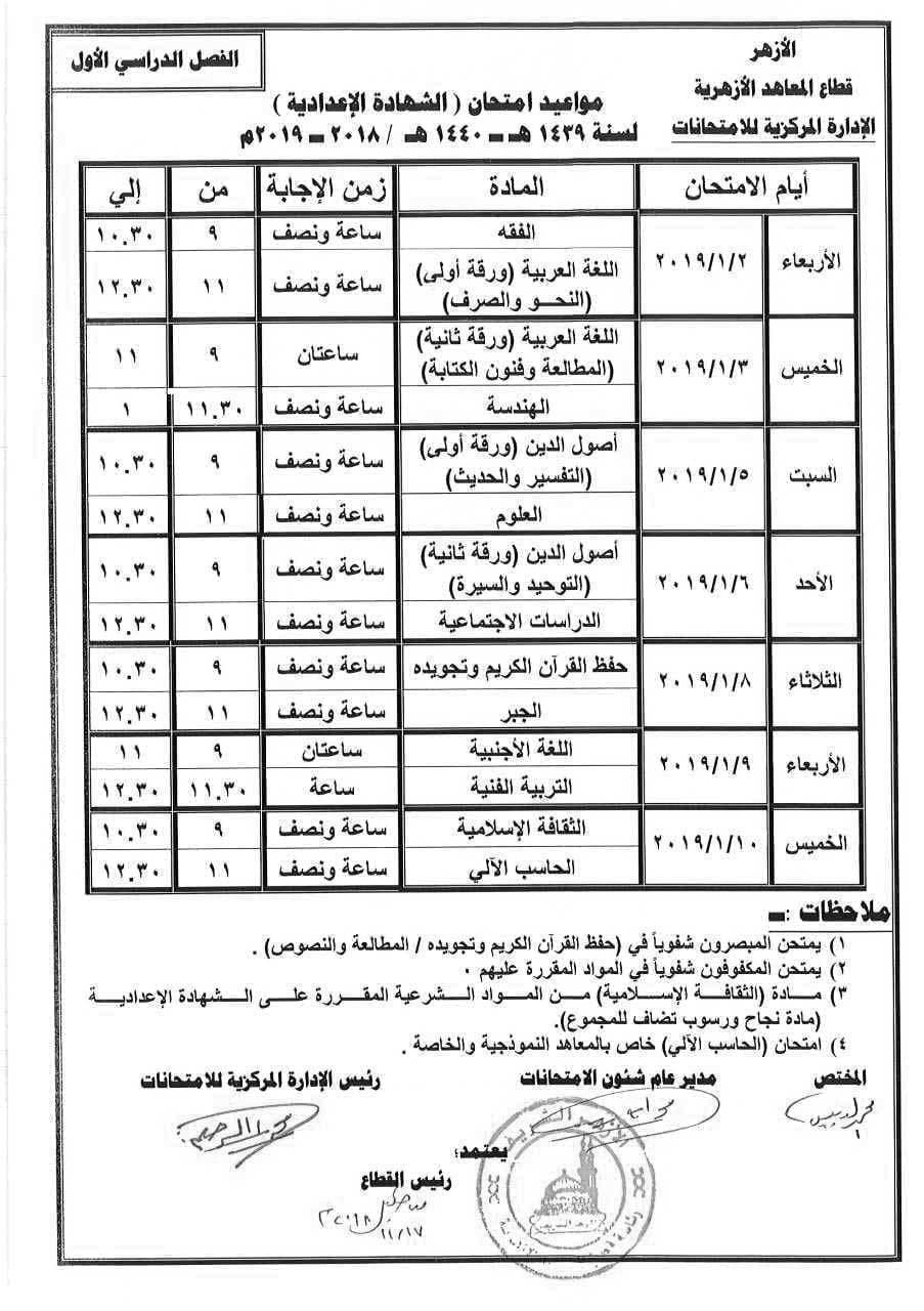 جدول امتحانات ألترم الأول للمعاهد ألأزهريه 