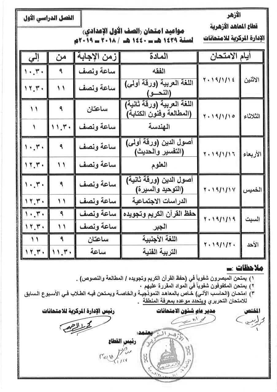 جدول امتحانات ألترم الأول للمعاهد ألأزهريه 