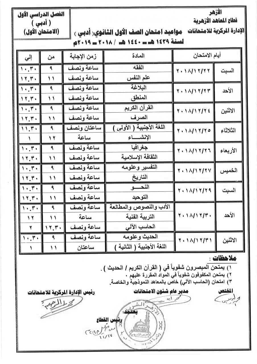 جدول امتحانات ألترم الأول للمعاهد ألأزهريه 