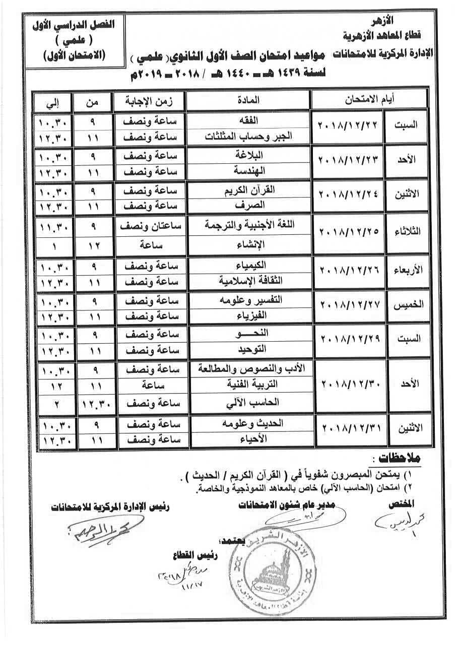 جدول امتحانات ألترم الأول للمعاهد ألأزهريه 