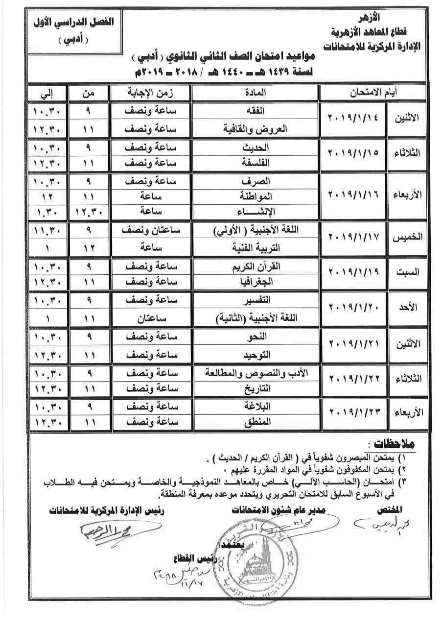 جدول امتحانات ألترم الأول للمعاهد ألأزهريه 