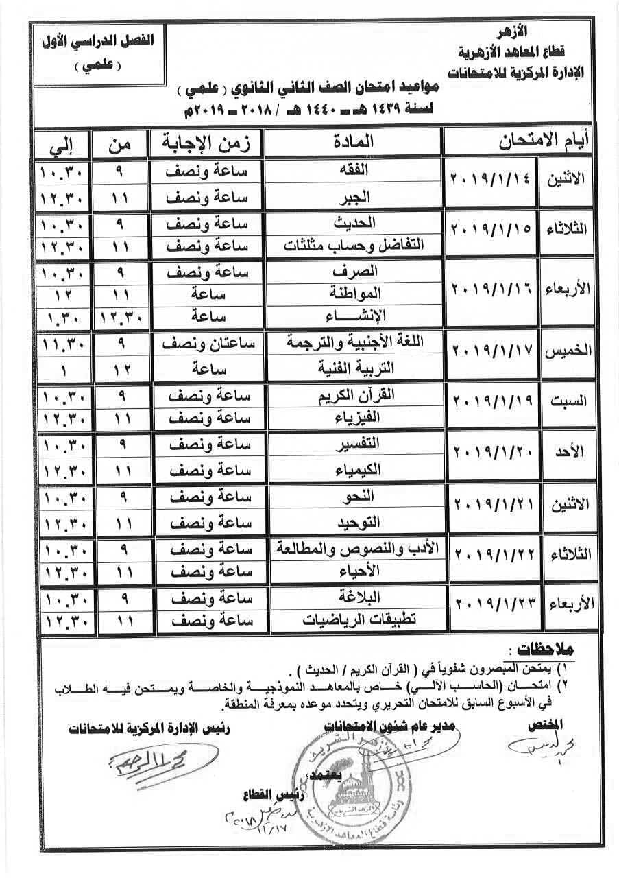 جدول امتحانات ألترم الأول للمعاهد ألأزهريه 