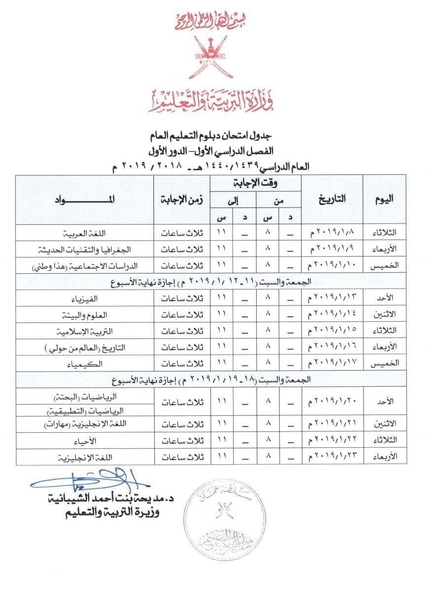 صورة 1