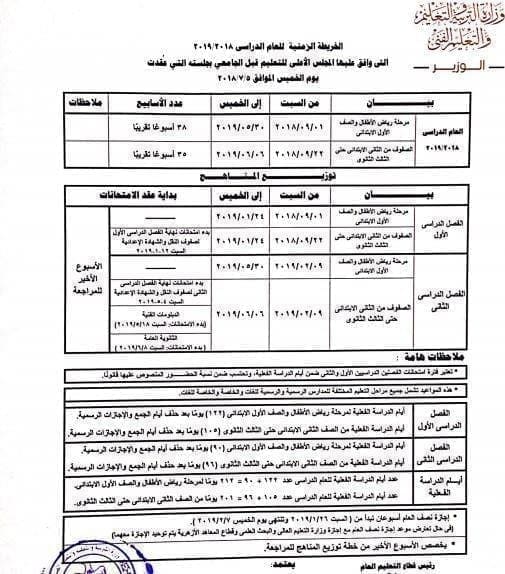 امتحانات الترم الأول