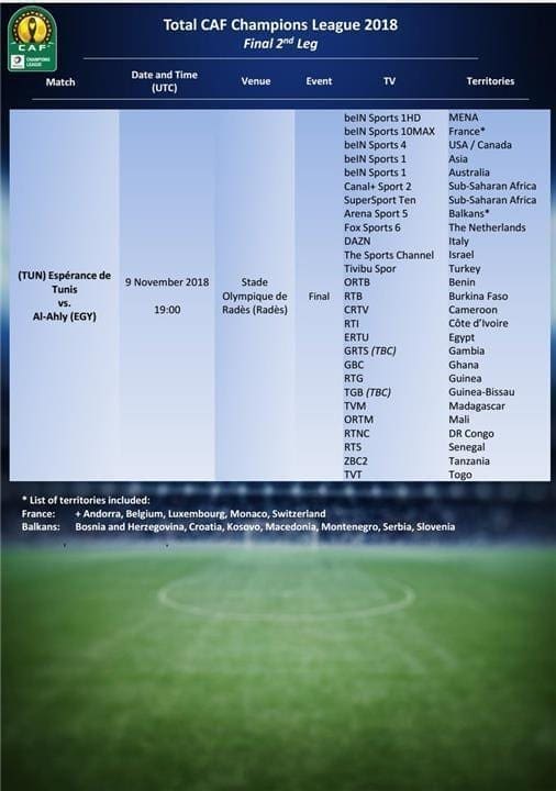 عاجل بالتردد 9 قنوات مفتوحة تنقل مباراة الأهلي والترجي التونسي في نهائي أبطال أفريقيا