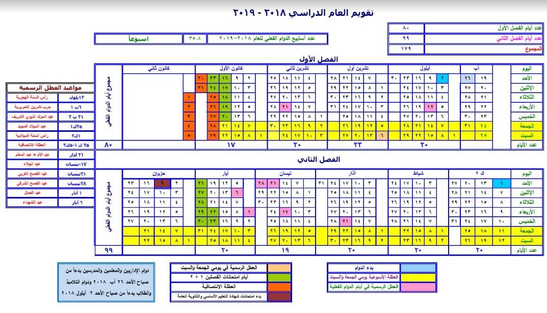 صورة 2