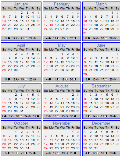 نتيجة عام 2019