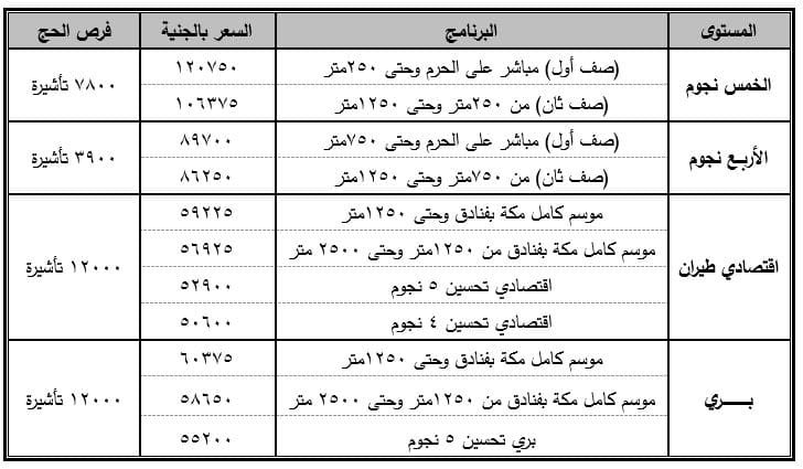 صورة 1