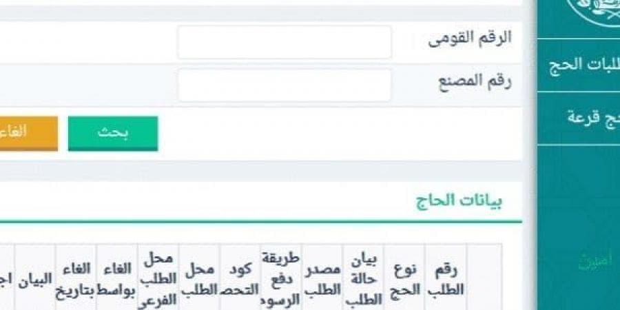 نتيجة قرعة حج الجمعيات الأهلية 2019 القاهرة