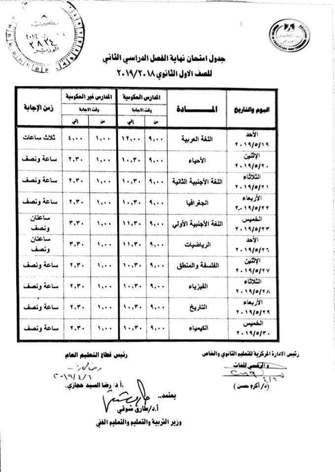 صورة 1