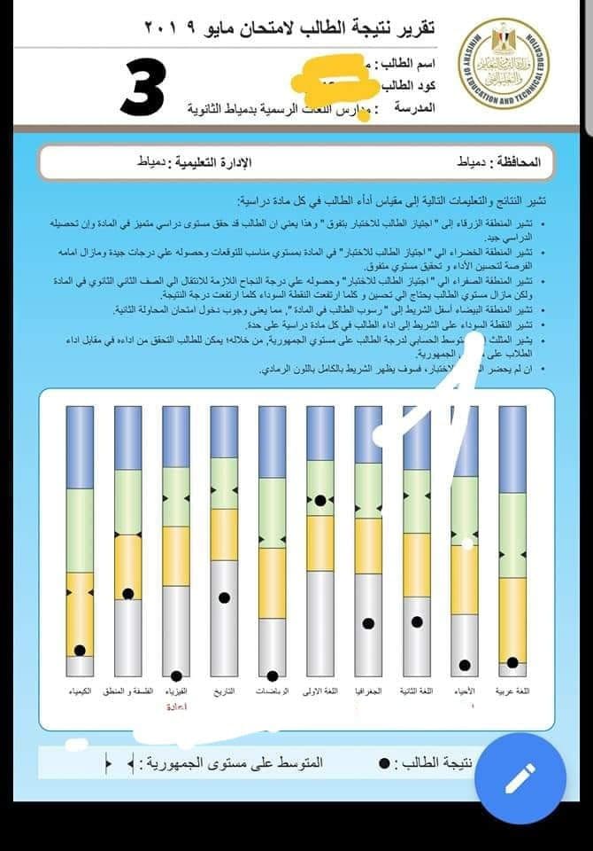 صورة 1