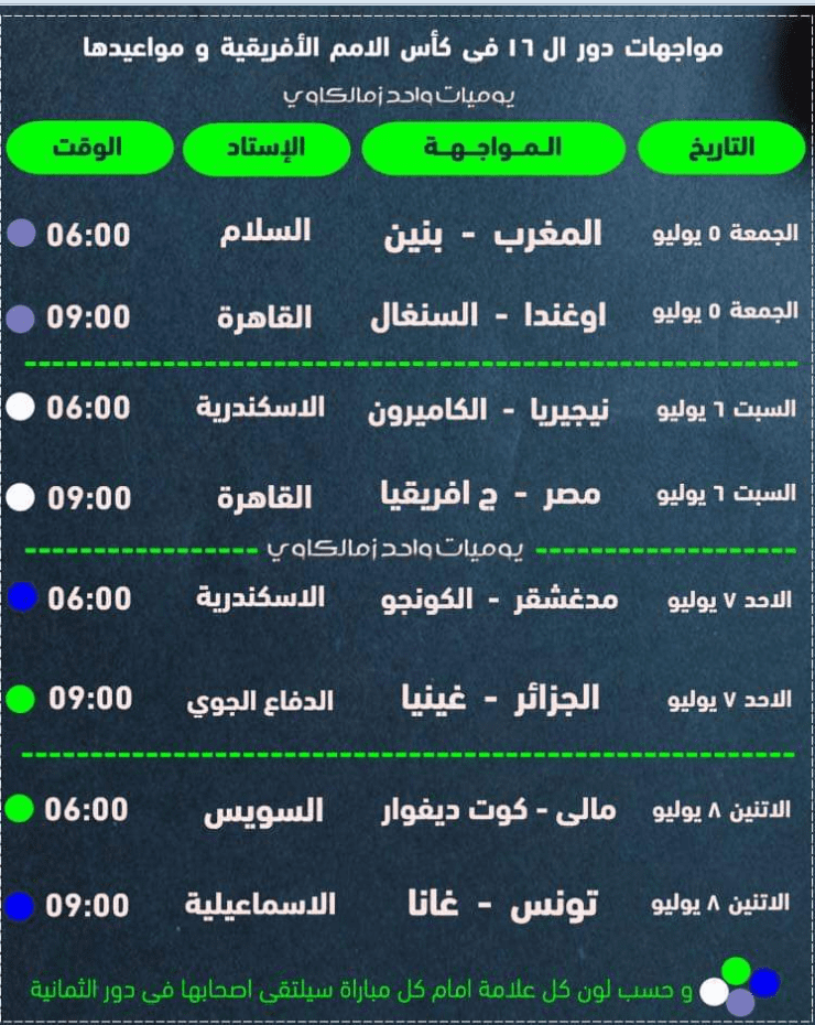 جدول مواعيد مباريات الدور 16 امم أفريقيا