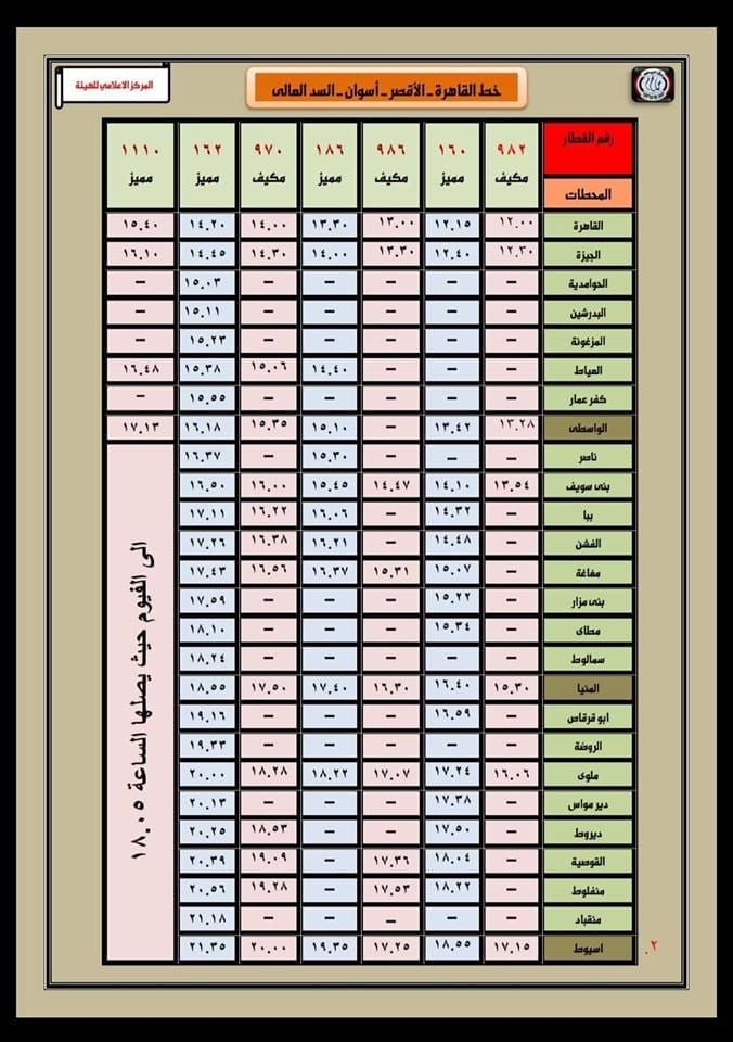 صورة 2