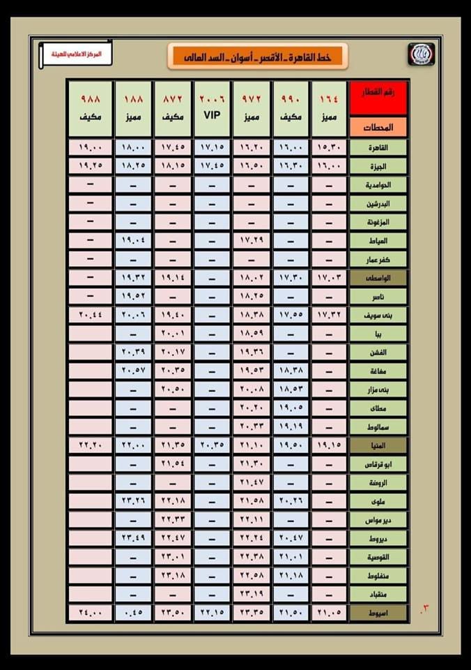 صورة 3