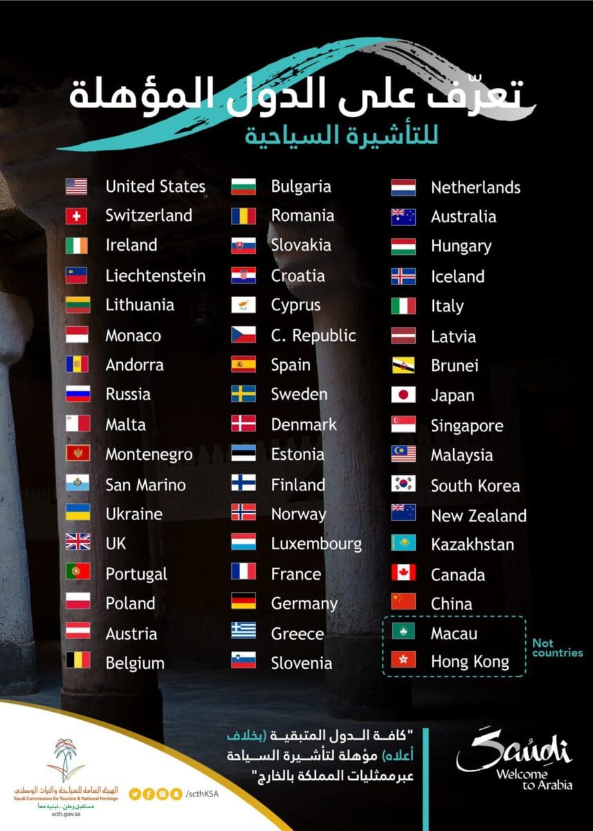 الدول التي تشملها التأشيرة السياحية السعودية