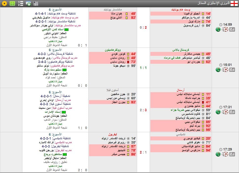 حصاد الدوري الإنجليزي 