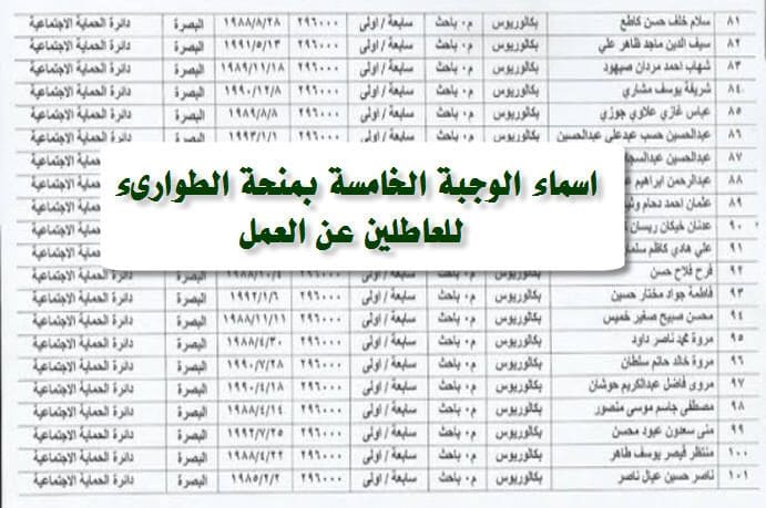 اسماء المشمولين بالوجبة الخامسة بمنحة الطوارىء للعاطلين عن العمل