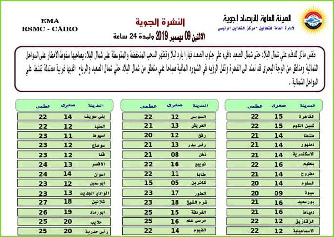 صورة 1