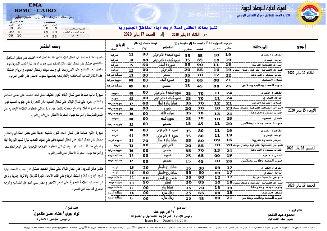 صورة 1