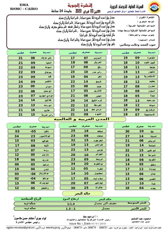 صورة 1