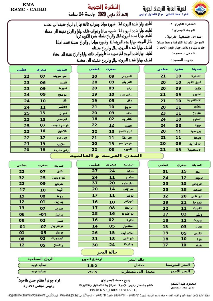 أخبار الطقس