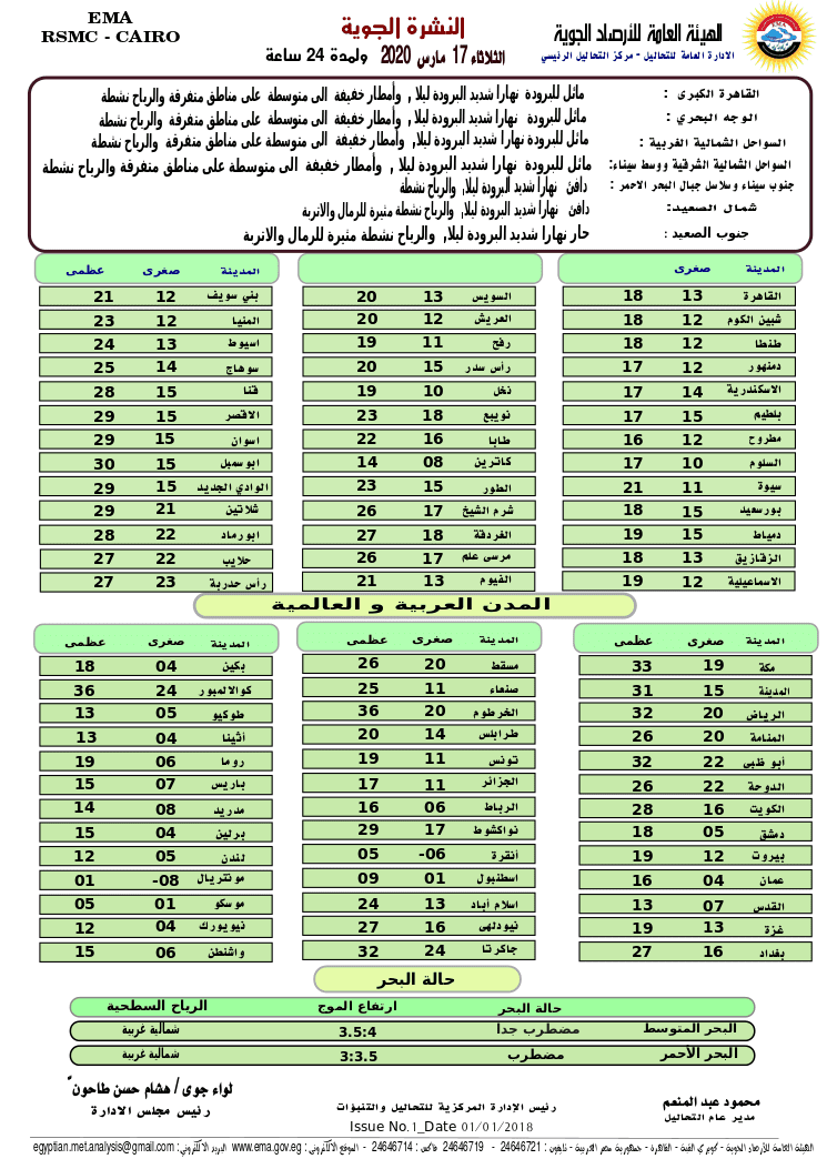 حالة الطقس