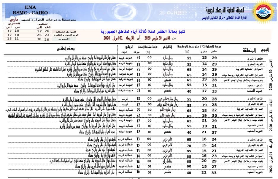 صورة 1