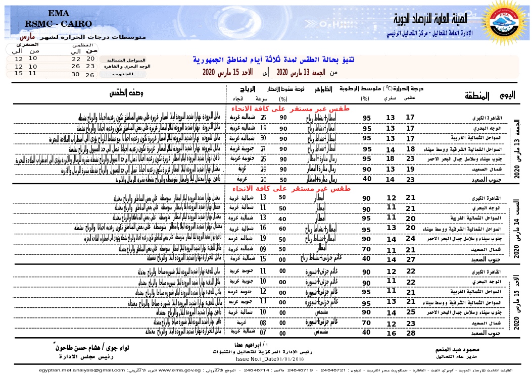 صورة 1