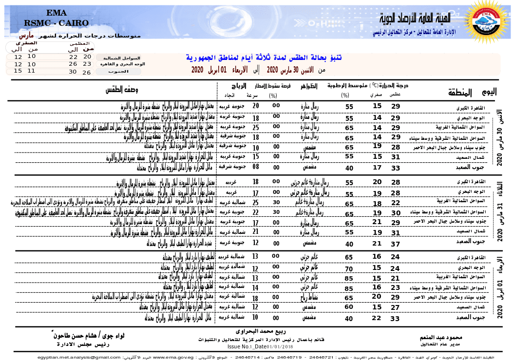 صورة 2