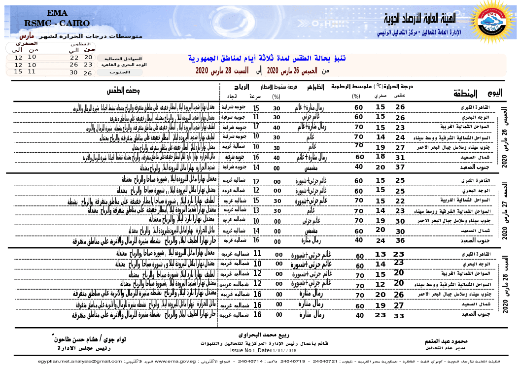 صورة 4