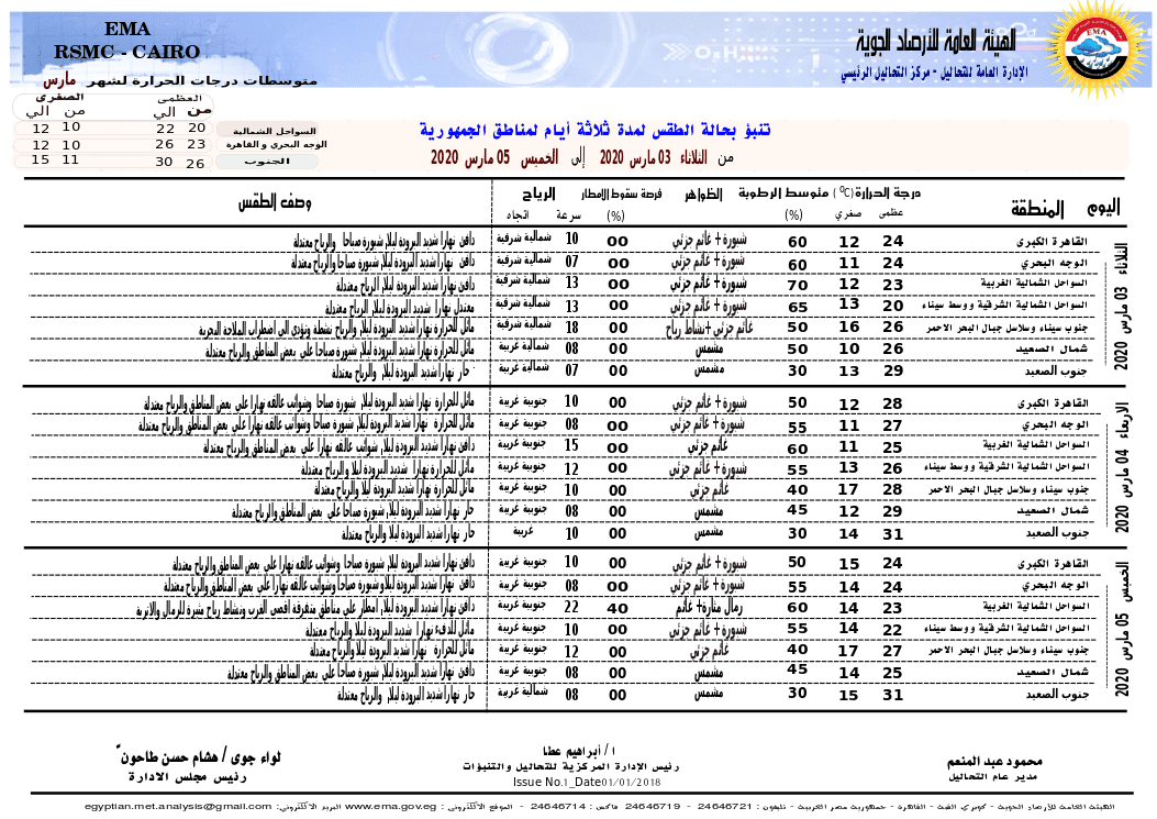 صورة 1